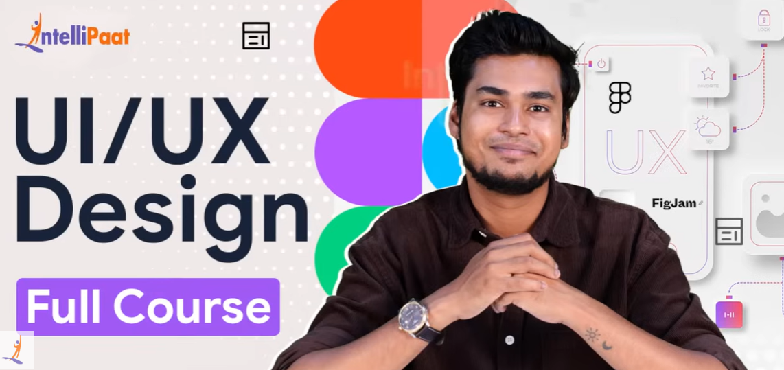 UI UX Design Full Course